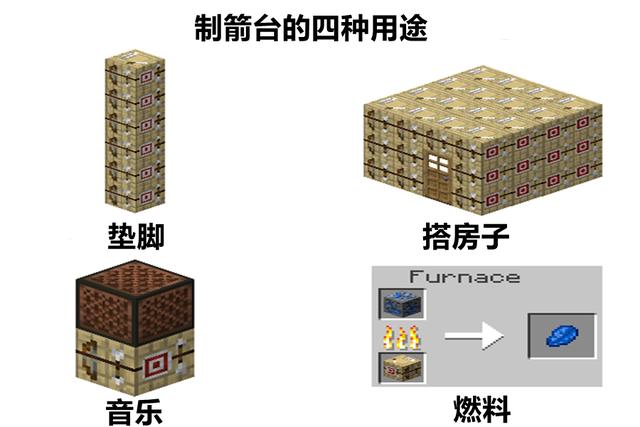 25.2,我的世界图标