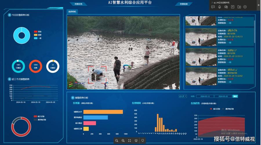 监控发现人自动报警
