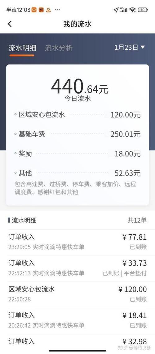 滴滴出行订单怎么取消订单缩略图