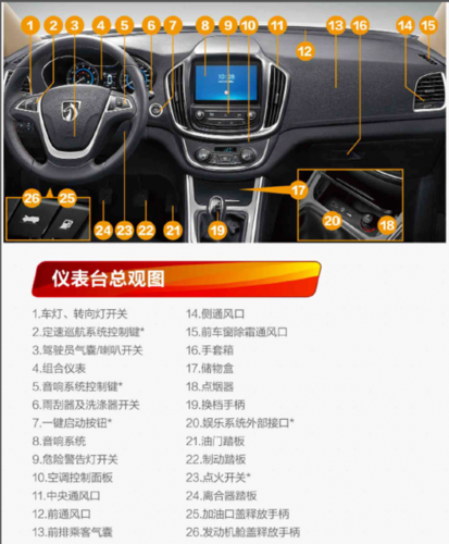宝骏560中控屏使用说明书截图
