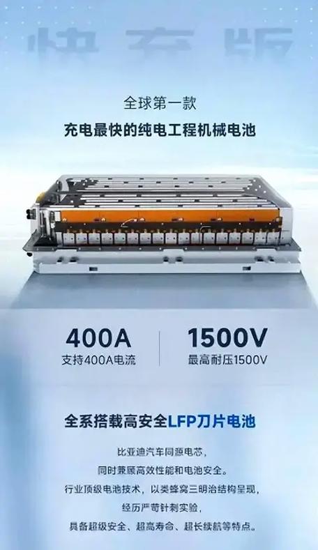 十大锂电池排名前十名缩略图