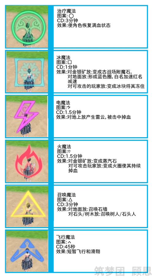 创造与魔法法杖图案大全图标