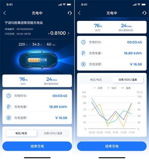 iwatch需要用完电再充吗图标