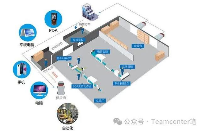 生产进销存管理软件图标
