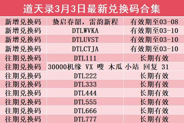 道天录100连抽兑换码截图