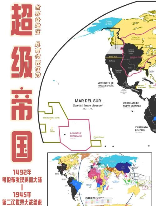 帝国崛起修改器