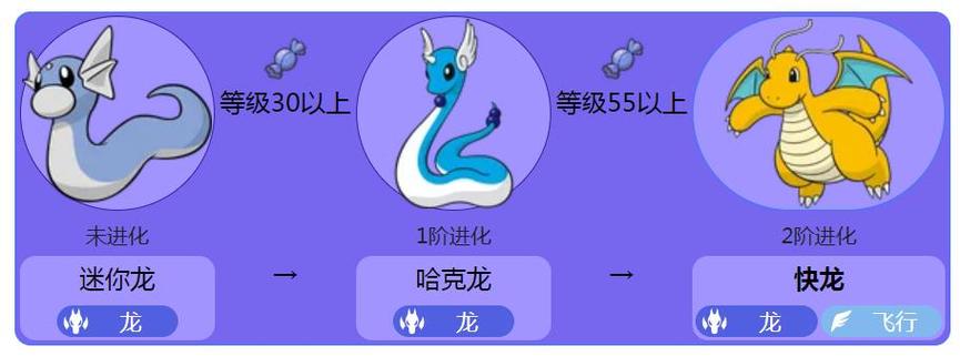 宝可梦大探险迷你龙