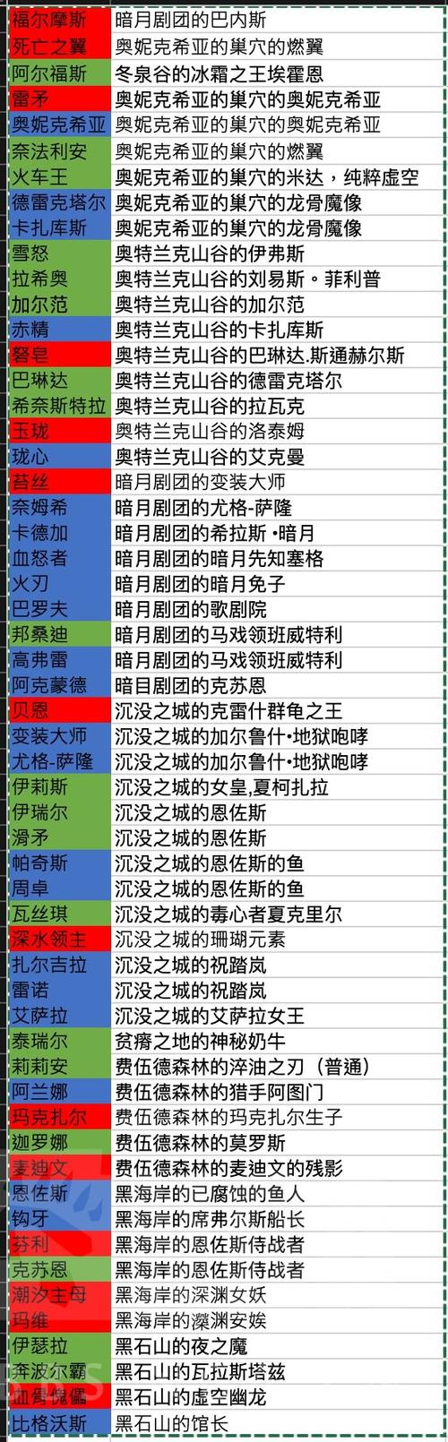 雇佣兵官网截图