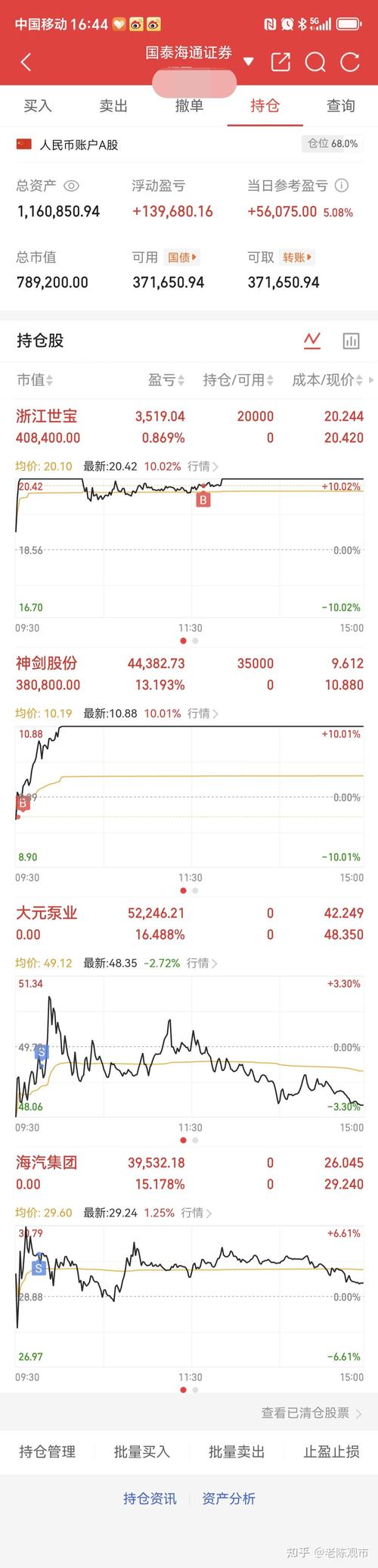 悦天使股票最新消息截图