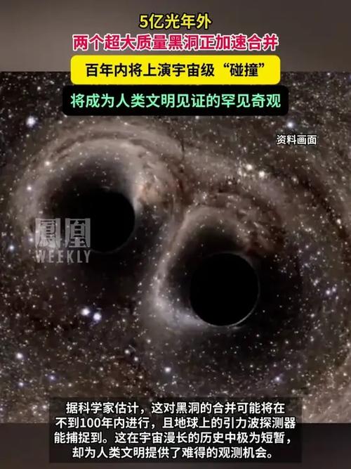 宇宙边际1500万亿亿光年