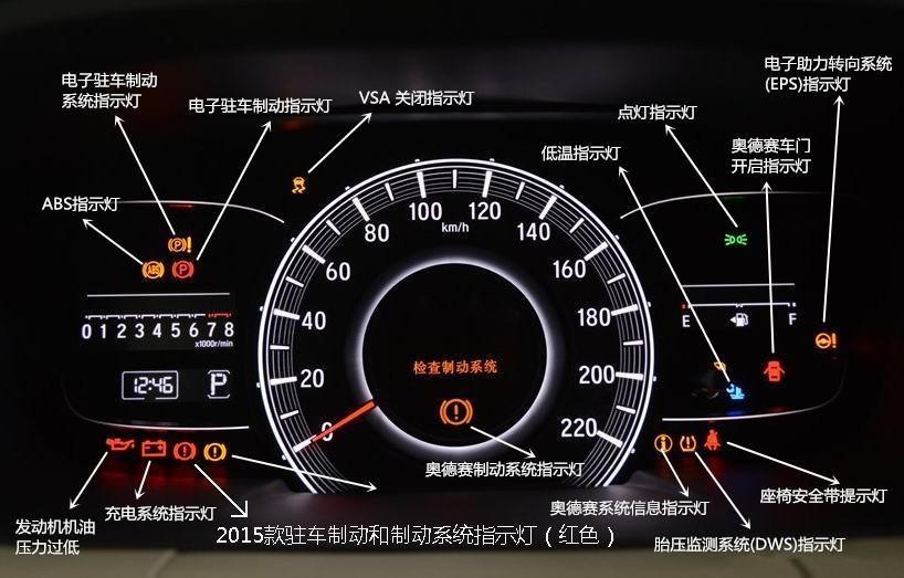 奥德赛符号攻略缩略图