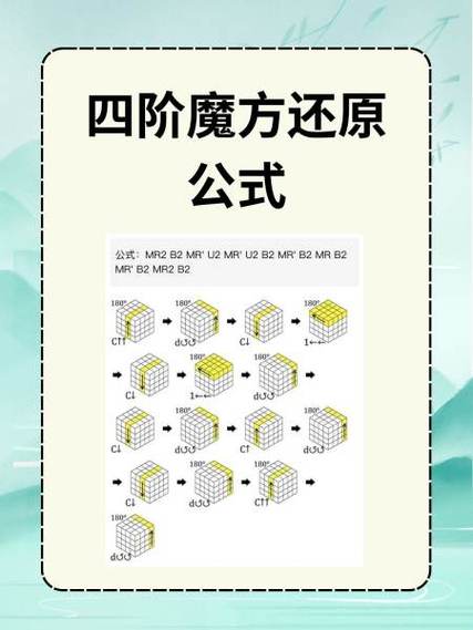 四阶魔方还原器免费游戏截图