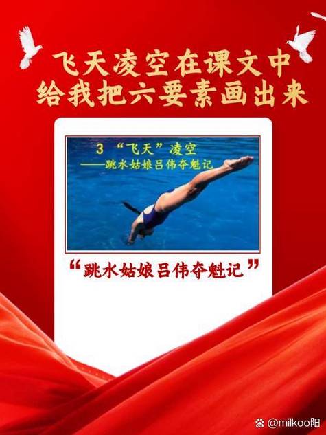 如何使用小米手机拍照显示时间和地点图标