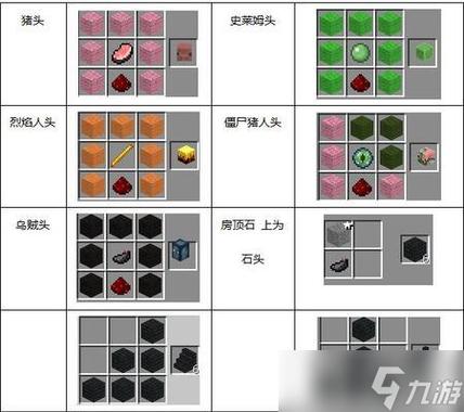 我的世界铁矿脉一般在多少层图标
