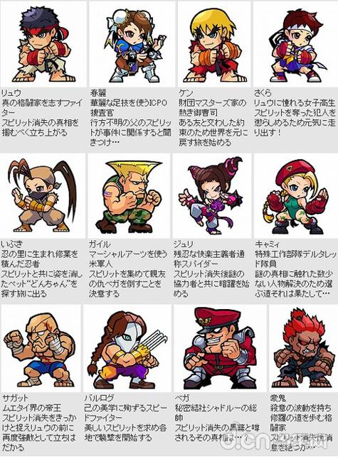 街霸十二人物介绍图