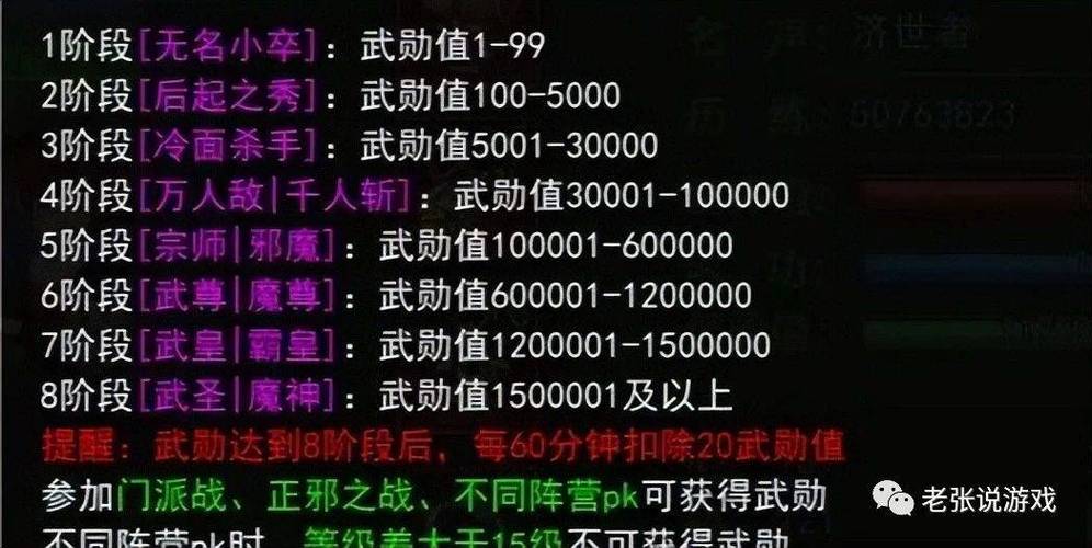 热血江湖任务奖励一览表图标