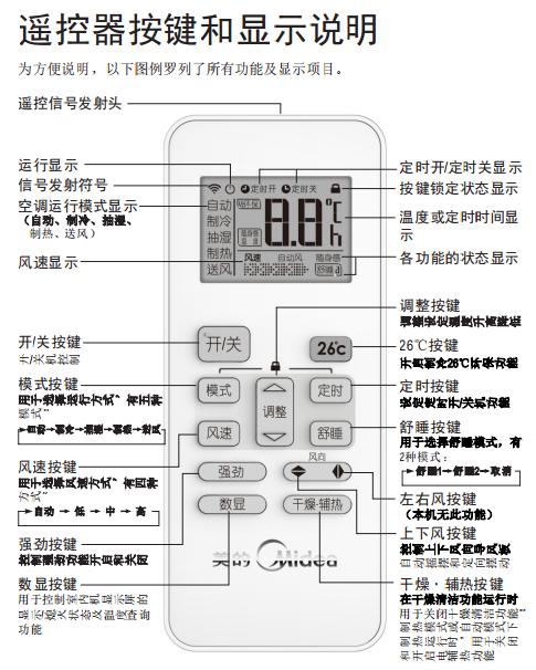 美的空调按键图解截图