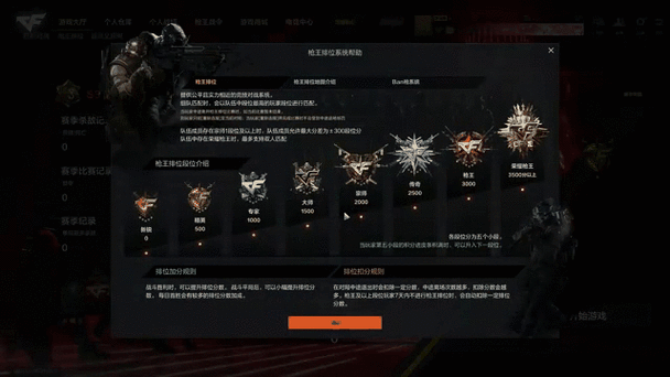 cfhd是手游还是端游缩略图