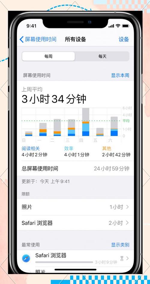 苹果ipad控制使用时间