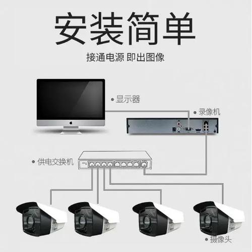 poe摄像头要用几芯缩略图