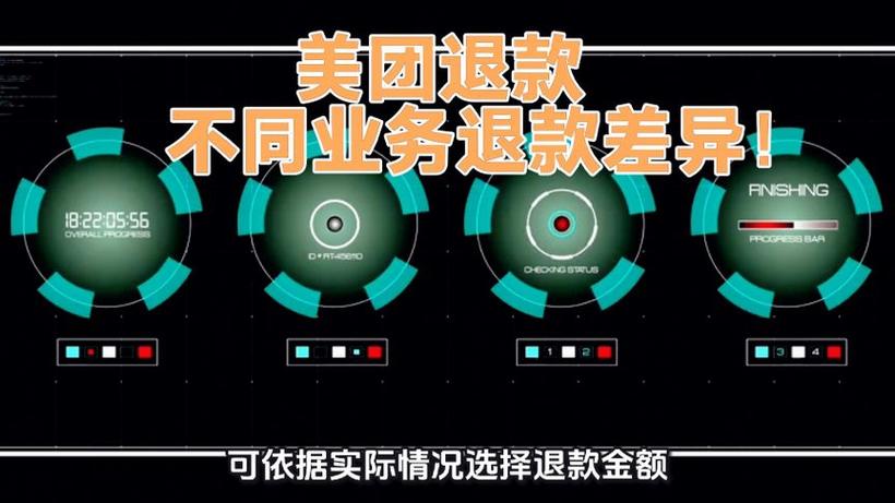 美团会员退款规定截图