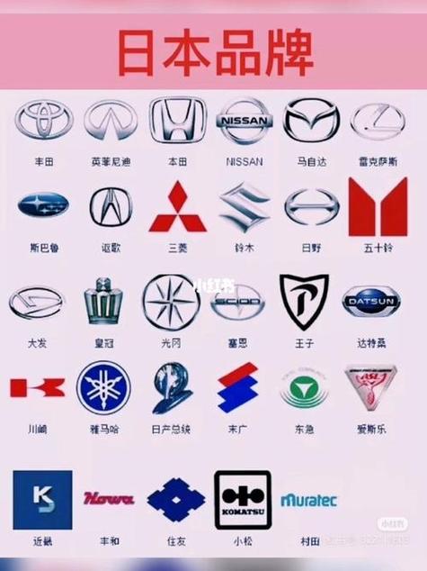 日系车标大全图片游戏截图