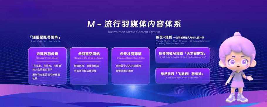 羽毛球发力是手腕还是手臂图标