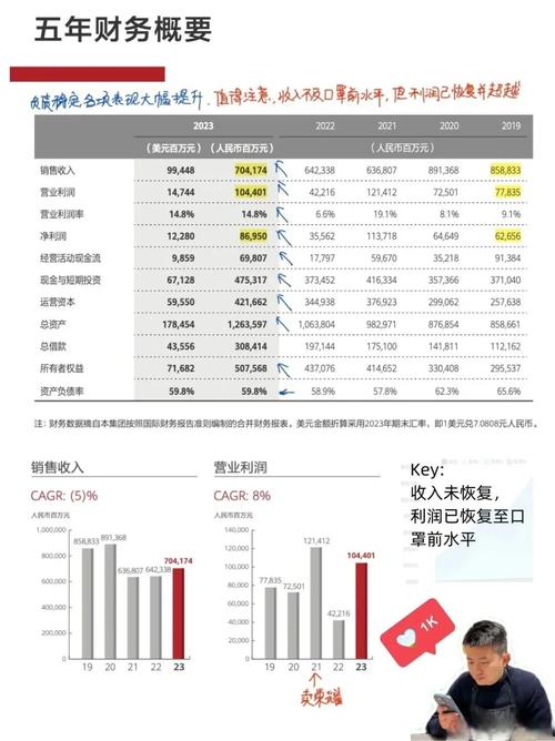 华为加盟店的利润截图