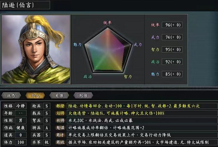 三国志11进攻都督人选缩略图