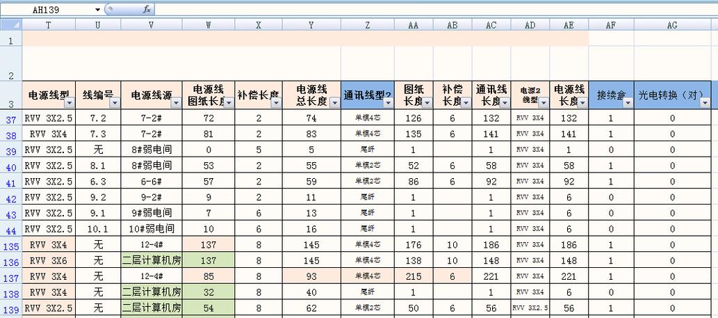 清单一般是指什么图标