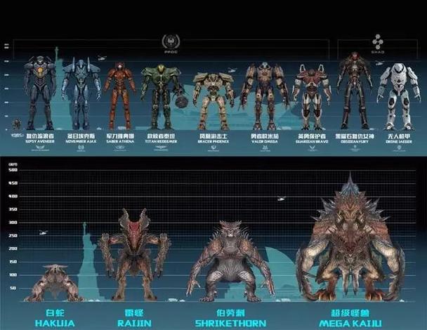 所有机甲名字大全缩略图