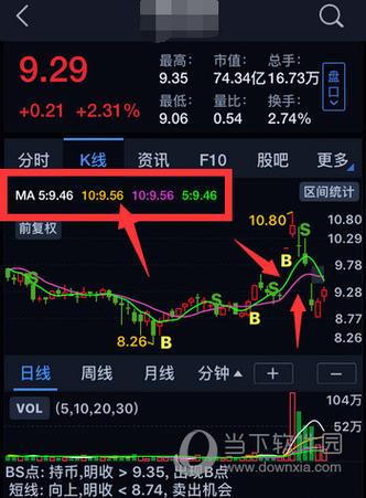 大智慧软件官方免费版