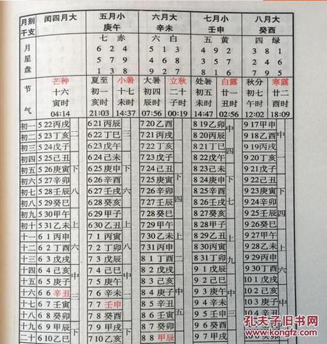 查老黄历万年历农历查询游戏截图