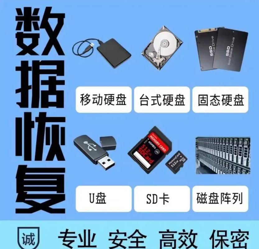 内存卡格式化后能恢复数据吗缩略图