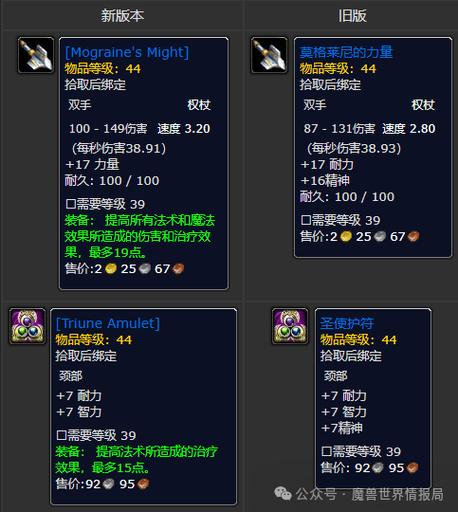 魔兽世界mc副本掉落