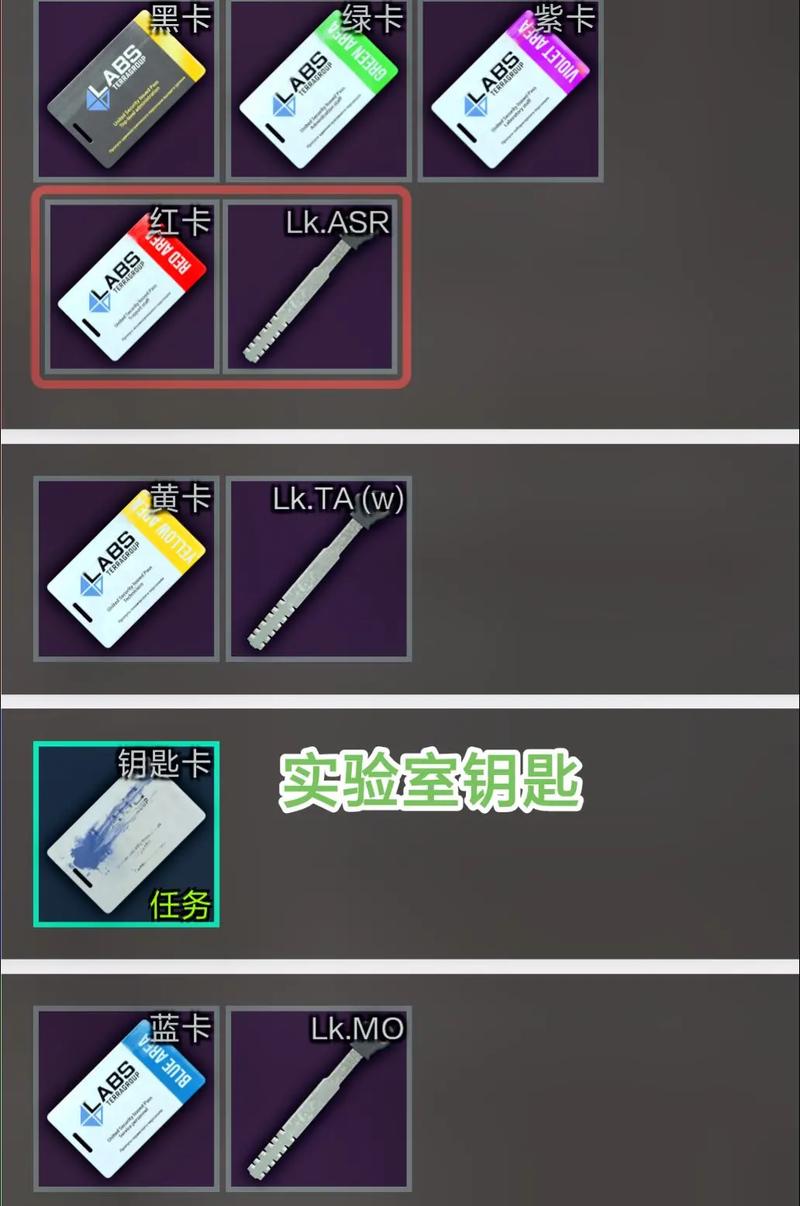 逃离实验室兑换券怎么用