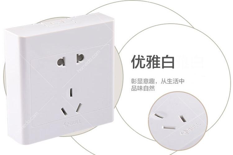 安装面板与明装面板