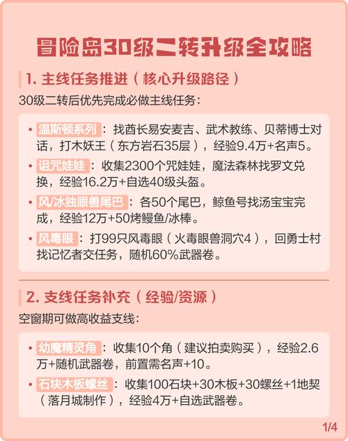 冒险岛新手升级攻略缩略图