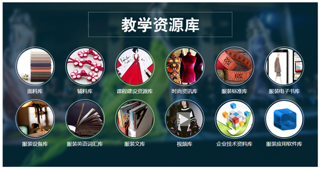 教学资源库