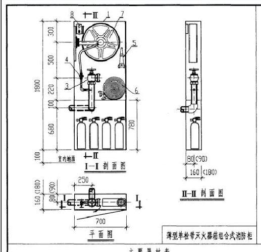 消防箱尺寸及图片缩略图