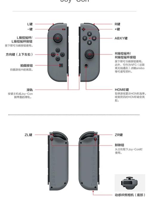 索尼ps4手柄怎么连接手机游戏截图