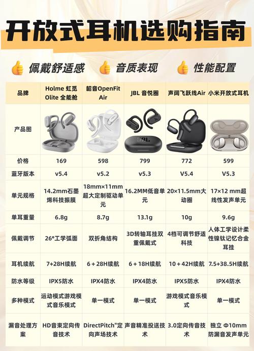 耳机最大分贝是多少