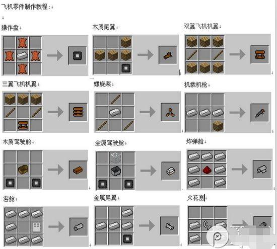 我的世界枪械合成表大全缩略图