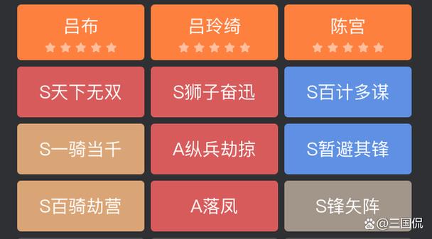 吕布吕玲绮陈宫战法搭配