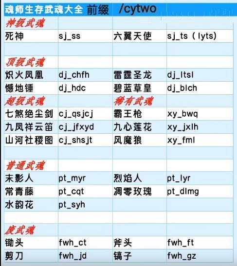 我的世界神级武魂指令缩略图