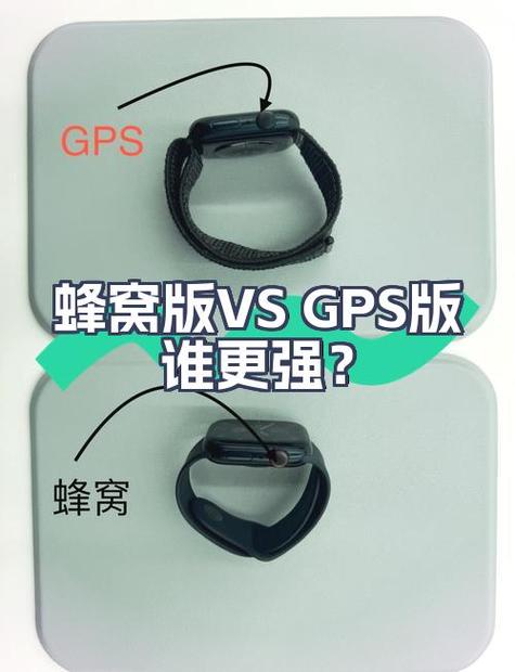 iwatch蜂窝版怎么插卡游戏截图