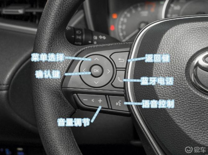 锋兰达按键图解游戏截图