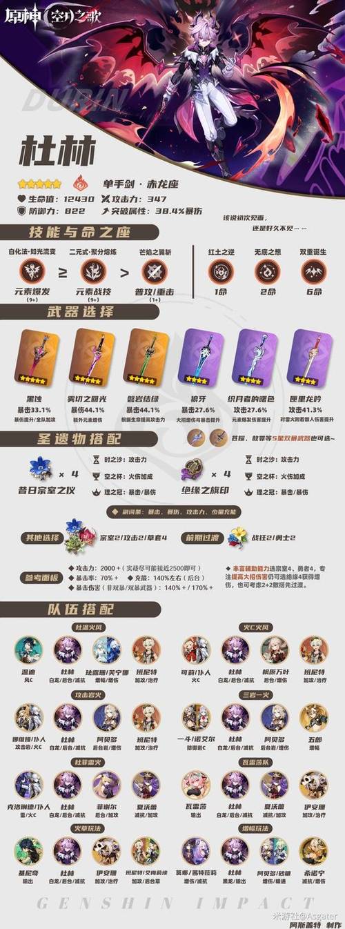 原神圣遗物推荐图标
