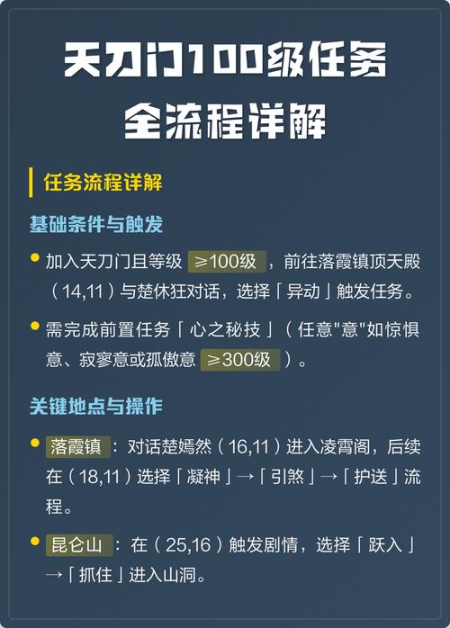 天刀门任务答题答案大全