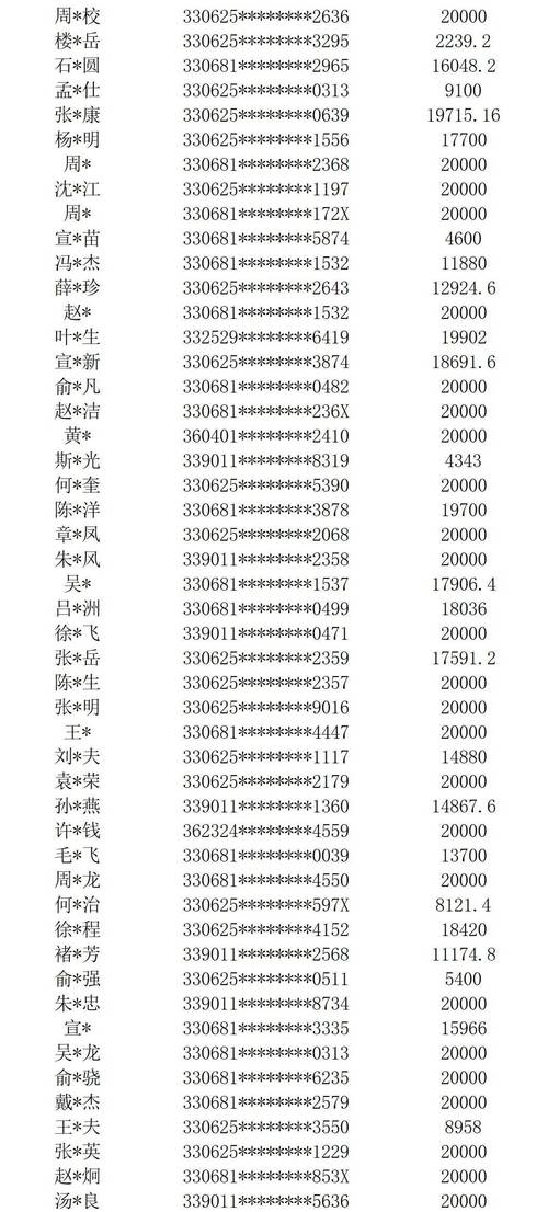 顺丰快递寄身份证多少钱?游戏截图